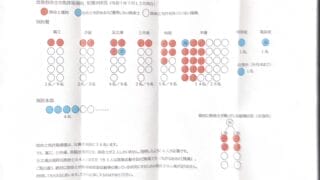 S__125280259